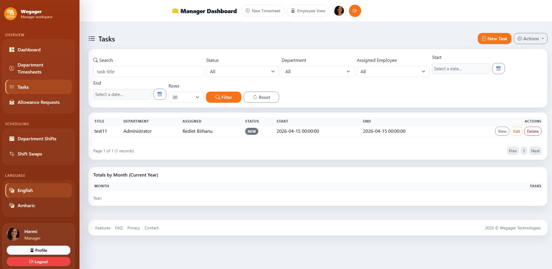 Task Allocation Dashboard